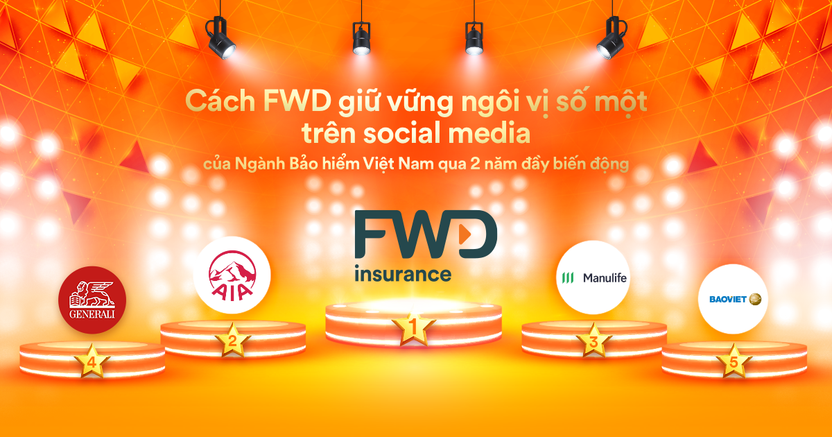 Thương hiệu đứng đầu về trải nghiệm khách hàng tại Việt Nam gọi tên Bảo  hiểm FWD
