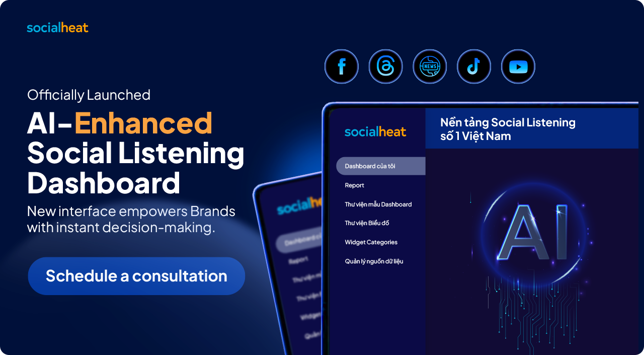 banner social heat
