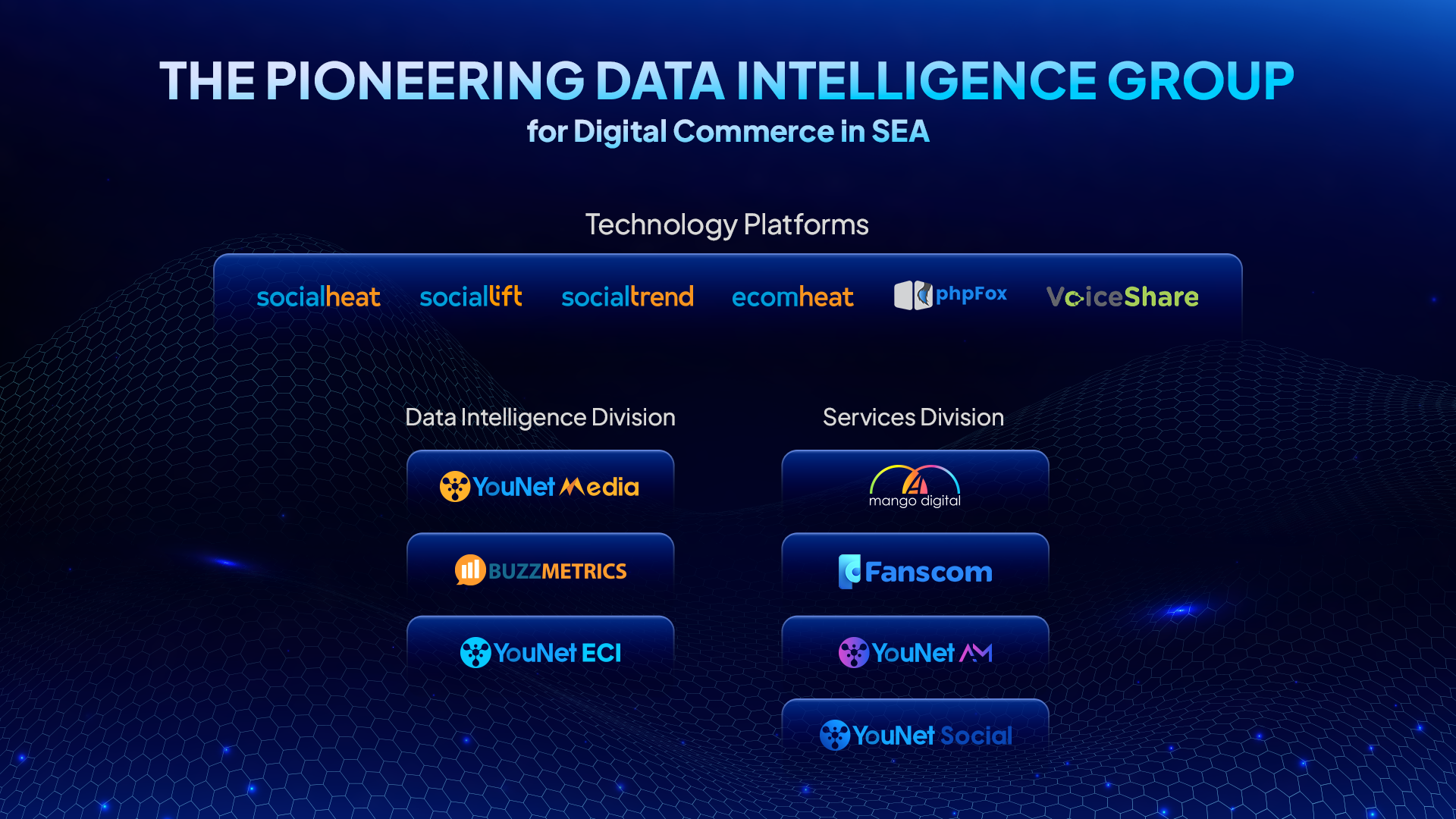 THE PIONEERING DATA INTELLIGENCE GROUP