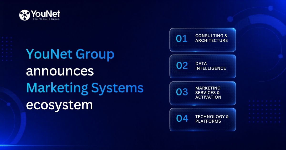 YouNet Group announces Marketing Systems ecosystem
