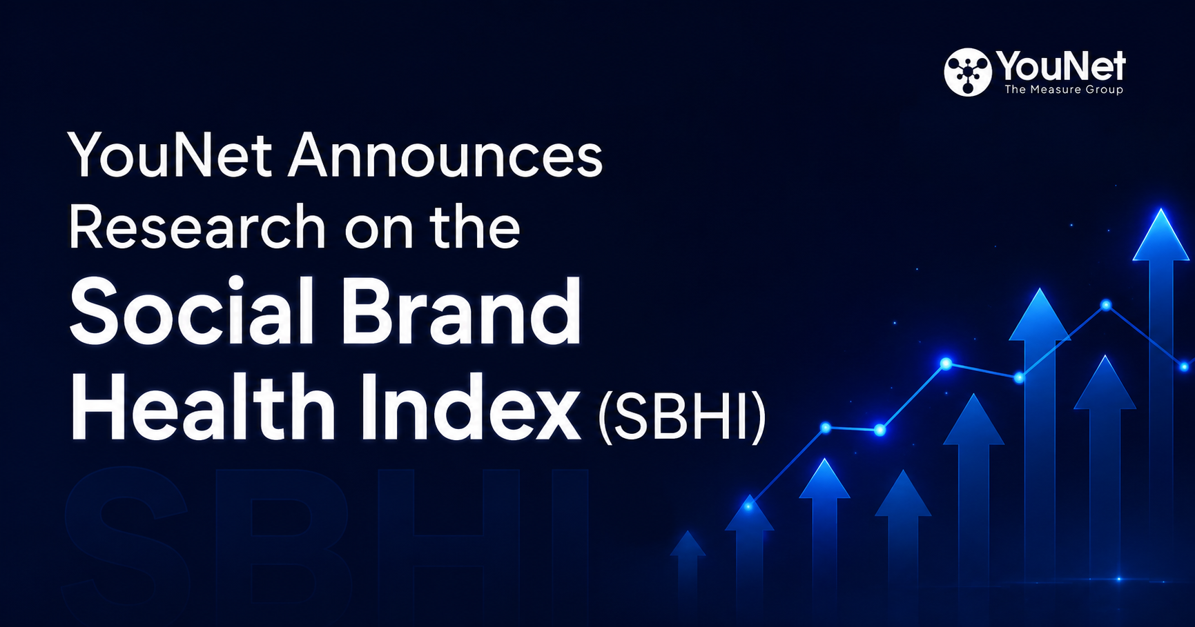 YouNet Announces Research on the Social Brand Health Index