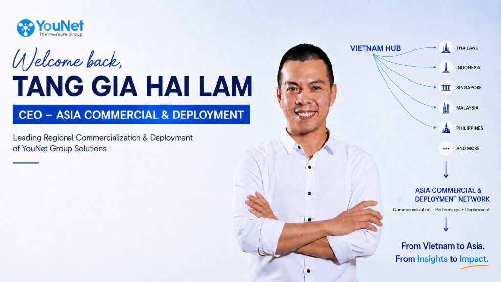 YouNet Group Appoints CEO of Asia Commercial & Deployment, Accelerating Regionalization of Measurement, Intelligence, and Marketing Systems Capabilities YouNet Group announces the appointment of Mr. Tang Gia Hai Lam as CEO - Asia Commercial & Deployment
