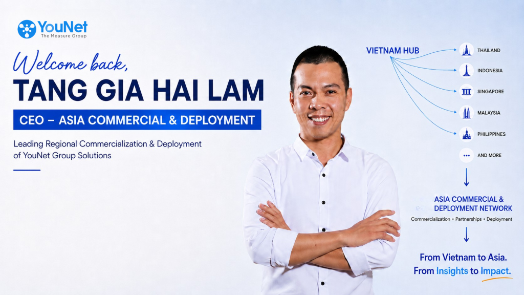 YouNet Group bổ nhiệm CEO Asia Commercial & Deployment, tăng tốc tiến trình khu vực hóa các năng lực Measurement, Intelligence và Marketing Systems YouNet Group công bố bổ nhiệm ông Tăng Gia Hải Lam vào vị trí CEO - Asia Commercial & Deployment