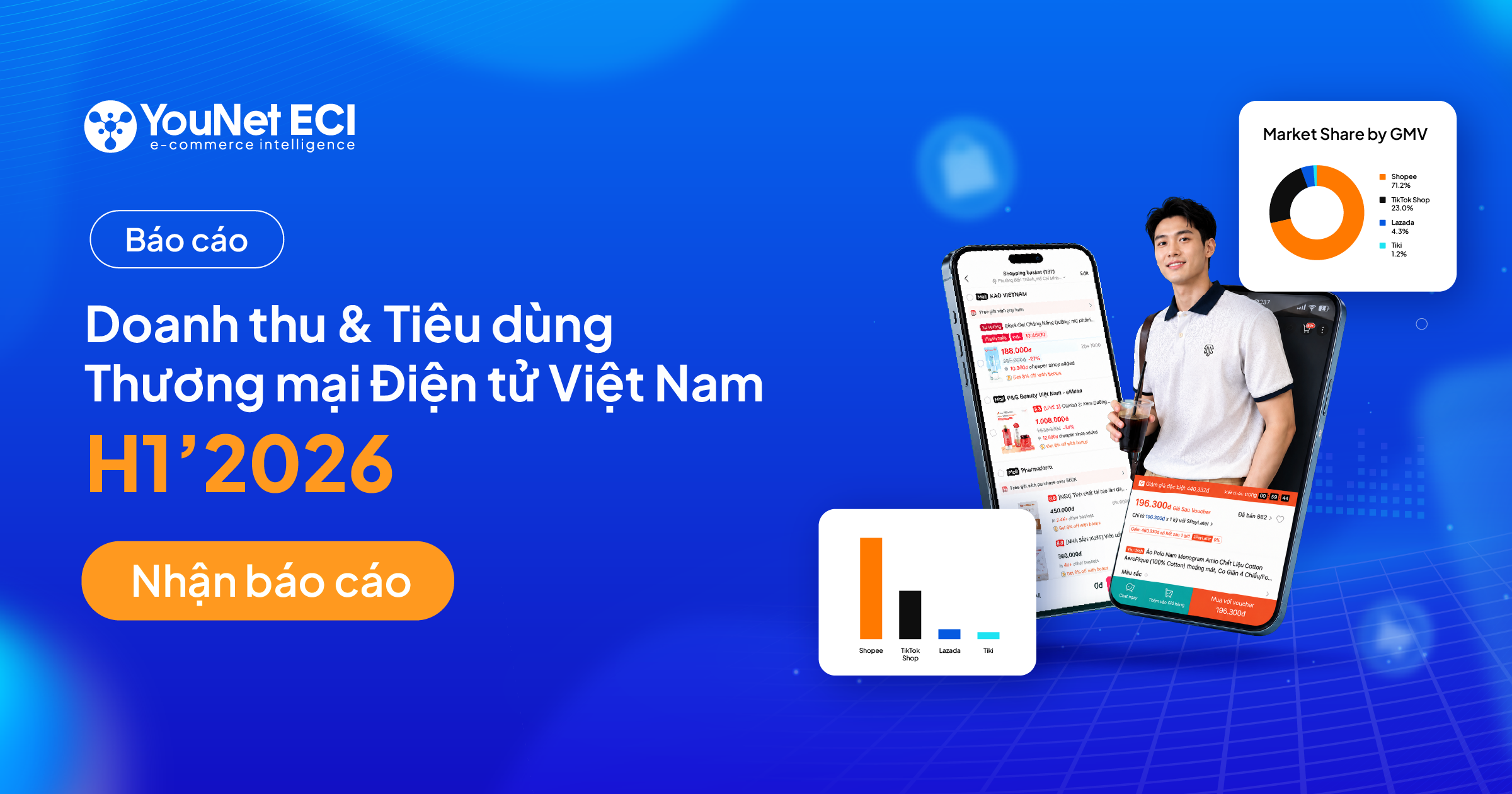 Báo cáo toàn cảnh TMĐT Việt Nam nửa đầu năm 2026