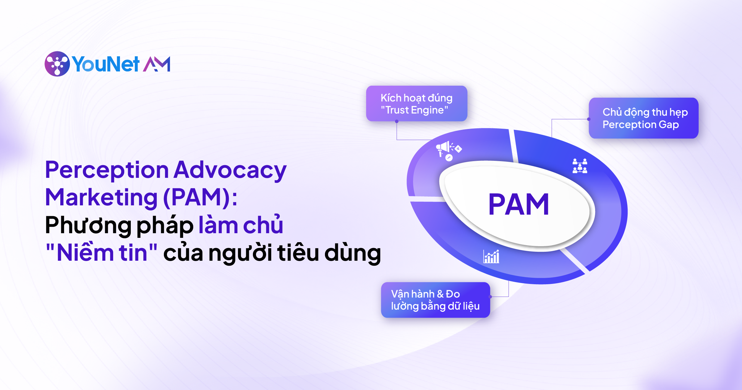 YouNet AM ra mắt Perception Advocacy Marketing: Phương pháp “làm chủ” niềm tin của người tiêu dùng